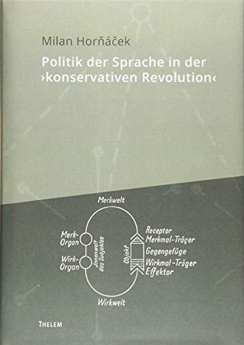 Politik der Sprache in der 'konservativen Revolution' (Kulturstudien) von Thelem