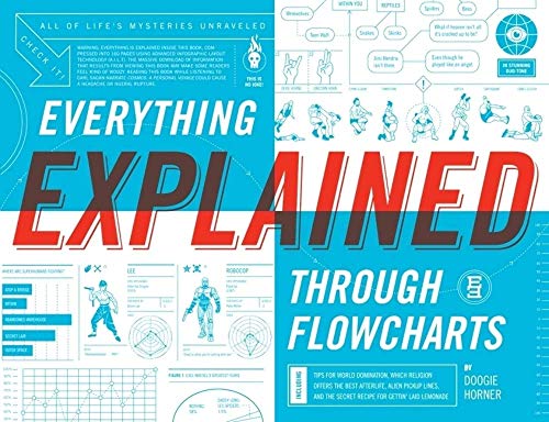 Everything Explained Through Flowcharts: All of Life's Mysteries Unraveled, Including Tips for World Domination, Which Religion Offers the Best ... the Secret Recipe for Gettin' Laid Lemonade von William Morrow