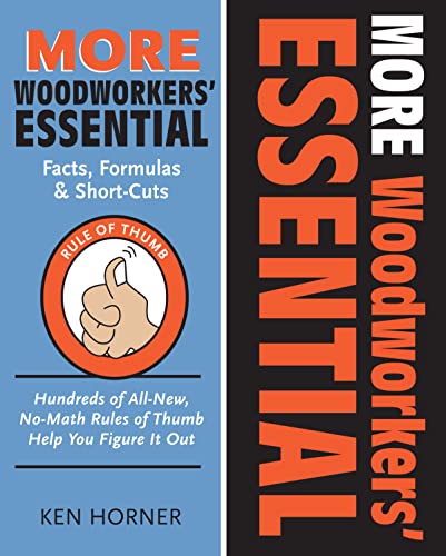 More Woodworkers' Essential Facts, Formulas & Short Cuts: Figure It Out, With or Without Math von Fox Chapel Publishing