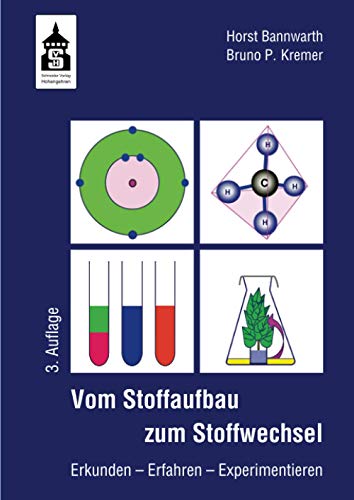 Vom Stoffaufbau zum Stoffwechsel: Erkunden - Erfahren - Experimentieren Vom Stoffaufbau zum Stoffwechsel: Erkunden - Erfahren - Experimentieren