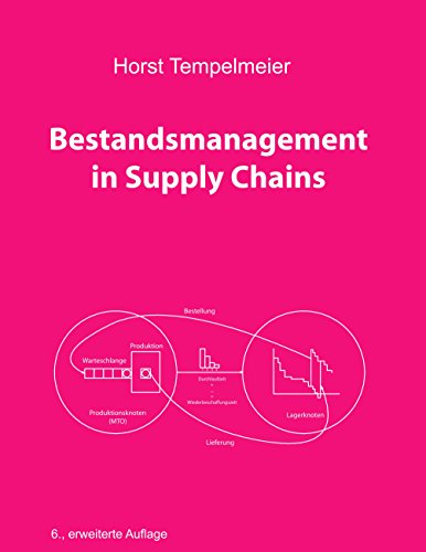 Bestandsmanagement in Supply Chains