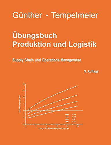 Übungsbuch Produktion und Logistik: Supply Chain und Operations Management von Books on Demand