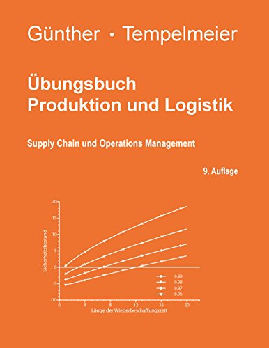 Übungsbuch Produktion und Logistik: Supply Chain und Operations Management von Books on Demand