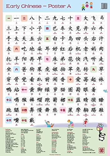 Early Chinese: Poster A - Chinesisches Schriftzeichenposter für Kinder (Early Chinese A) von Huang, Hefei