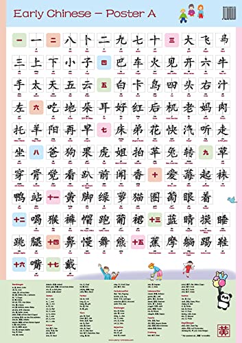 Early Chinese: Poster A - Chinesisches Schriftzeichenposter für Kinder (Early Chinese A) von Hefei Huang Verlag