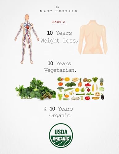 10 Years Weight Loss, 10 Years Vegetarian, & 10 Years Organic - Part 2 10 Years Weight Loss, 10 Years Vegetarian, & 10 Years Organic - Part 2 von Excel Book Writing