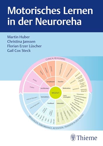 Motorisches Lernen in der Neuroreha von Thieme