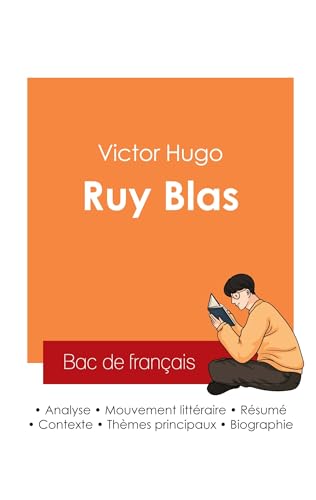 Réussir son Bac de français 2025 : Analyse de Ruy Blas de Victor Hugo von Bac de français