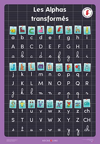 Le grand poster des Alphas transformés Le grand poster des Alphas transformés