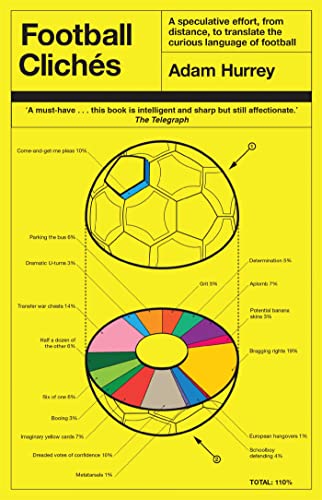 Football Clichés