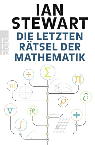Die letzten Rätsel der Mathematik Die letzten Rätsel der Mathematik
