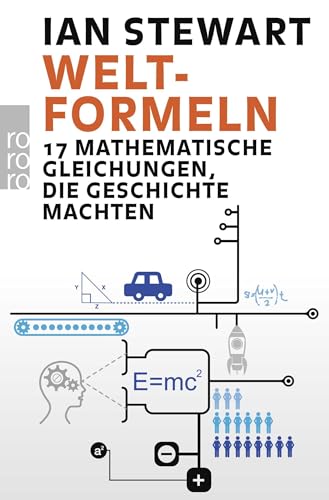 Welt-Formeln: 17 mathematische Gleichungen, die Geschichte machten von Rowohlt