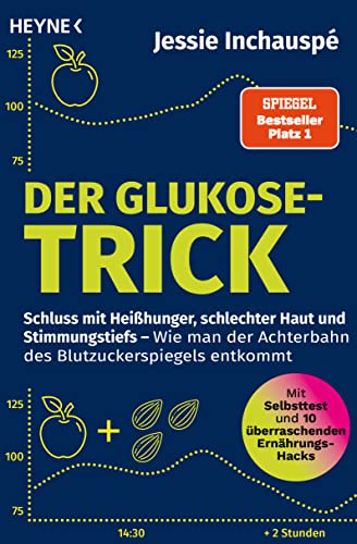 Der Glukose-Trick: Schluss mit Heißhunger, schlechter Haut und Stimmungstiefs – Wie man der Achterbahn des Blutzuckerspiegels entkommt - Mit ... Ernährungs-Hacks - Der SPIEGEL-Bestseller #1 von HEYNE