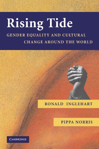 Rising Tide: Gender Equality and Cultural Change Around the World von Cambridge University Press