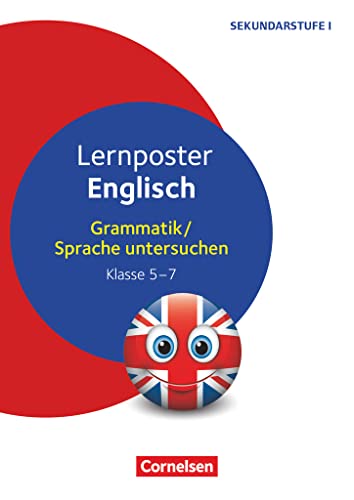 Lernposter für die Sekundarstufe - Klasse 5-7: Englisch - Grammatik / Sprache untersuchen - 4 Poster