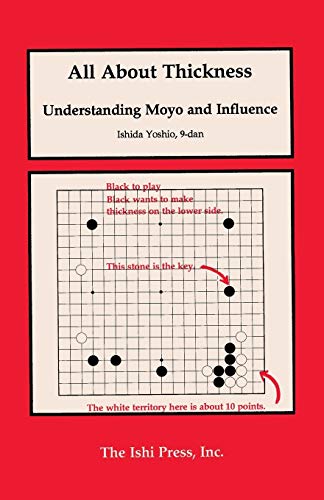 All About Thickness Understanding Moyo and Influence