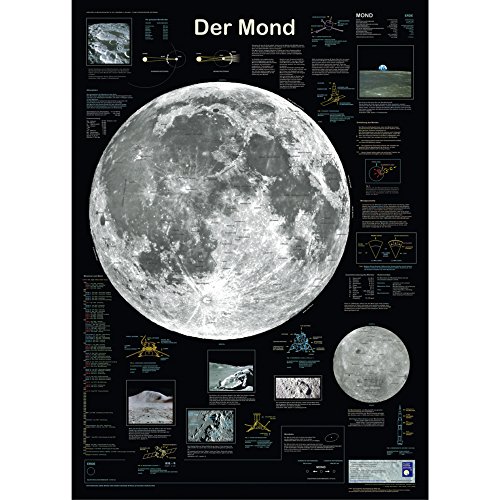 Der Mond (Planet-Poster-Box)
