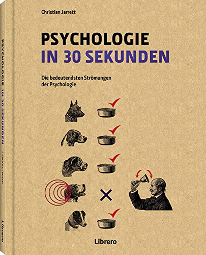 PSYCHOLOGIE IN 30 SEKUNDEN: Die bedeutendsten Strömungen der Psychologie