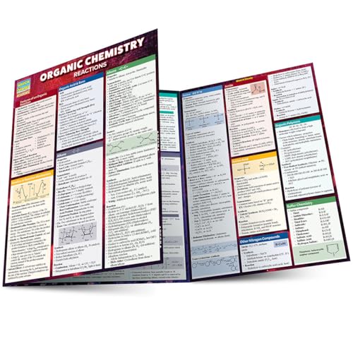 Organic Chemistry Reactions (Quick Study Academic)