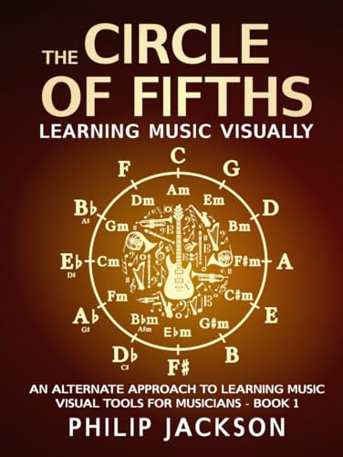 The Circle of Fifths: visual tools for musicians