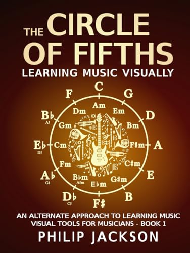 The Circle of Fifths: visual tools for musicians