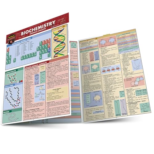 Biochemistry: A Quickstudy Laminated Reference Guide von Quickstudy Reference Guides
