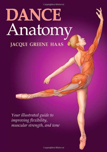 Dance Anatomy (Sports Anatomy) von Human Kinetics Publishers