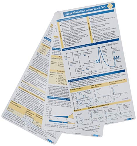 Lungenfunktion pocketcard Set