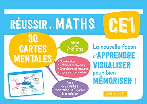 Cartes mentales Maths CE1: Réussir en Maths