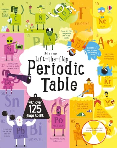 Lift the Flap Periodic Table (See Inside)