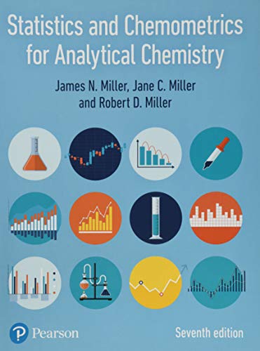 Statistics and Chemometrics for Analytical Chemistry von Pearson Education