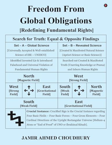 Freedom From Global Obligations: [Redefining Fundamental Rights] von Notion Press
