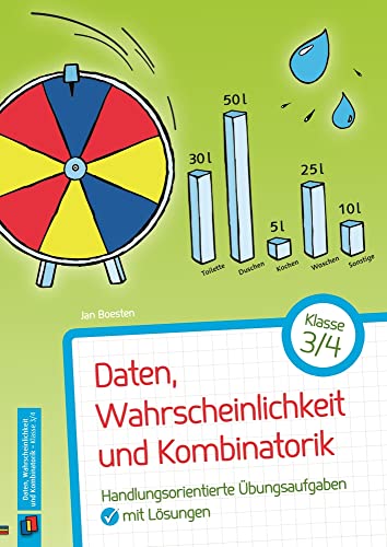 Daten, Wahrscheinlichkeit und Kombinatorik – Klasse 3/4: Handlungsorientierte Übungsaufgaben mit Lösungen Daten, Wahrscheinlichkeit und Kombinatorik – Klasse 3/4: Handlungsorientierte Übungsaufgaben mit Lösungen