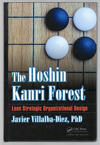 The Hoshin Kanri Forest: Lean Strategic Organizational Design The Hoshin Kanri Forest: Lean Strategic Organizational Design