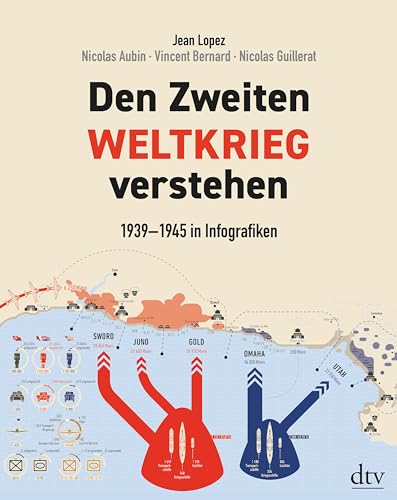 Den Zweiten Weltkrieg verstehen: 1939 - 1945 in Infografiken von dtv Verlagsgesellschaft