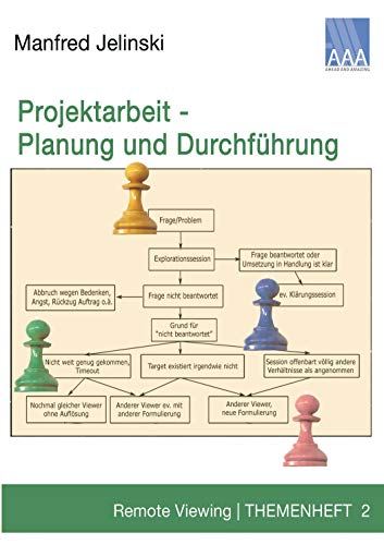 Projektarbeit - Planung und Durchführung: Remote Viewing | Themenheft 2