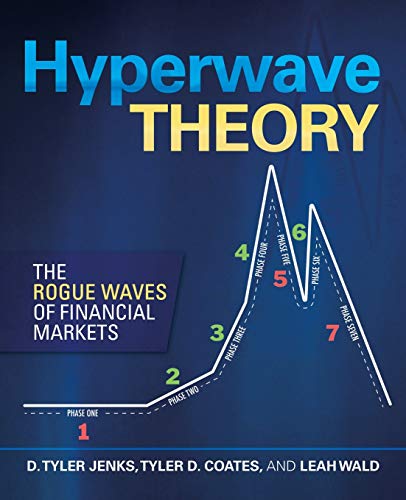 Hyperwave Theory: The Rogue Waves of Financial Markets von Archway Publishing