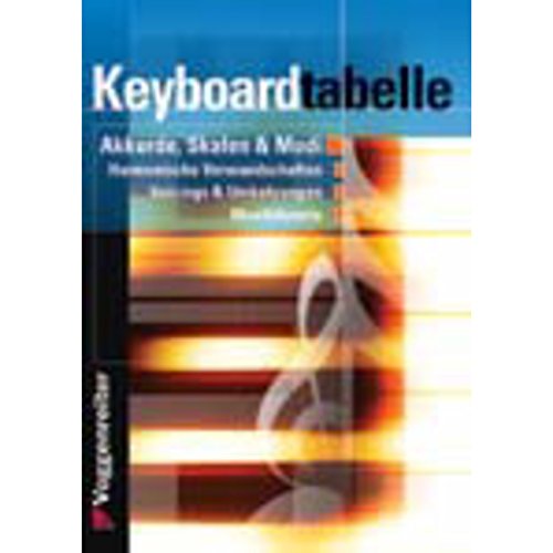 Keyboard-Tabelle: Das Nachschlagewerk für Keyboarder: Akkordvoicings - Griffbilder - Skalen von Voggenreiter