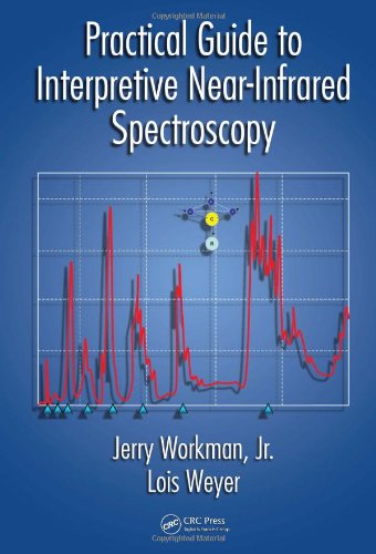 Practical Guide to Interpretive Near-Infrared Spectroscopy