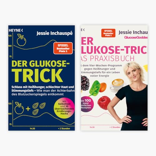 Der Glukose-Trick + Praxisbuch + 1 exklusives Postkartenset