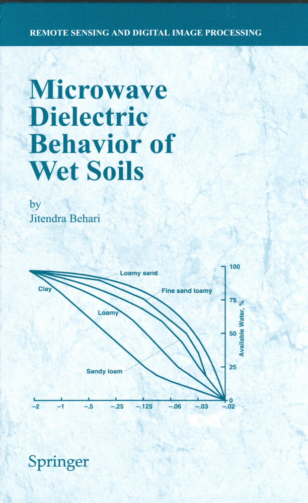 Microwave Dielectric Behaviour of Wet Soils von Springer Netherlands