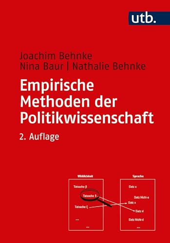 Empirische Methoden der Politikwissenschaft (Grundkurs Politikwissenschaft)