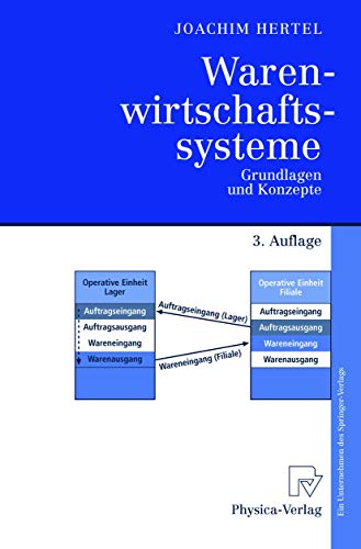 Warenwirtschaftssysteme. Grundlagen und Konzepte