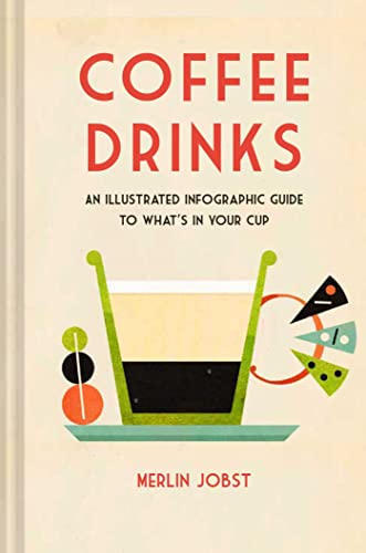 Coffee Drinks: An Infographic Guide to What's in Your Cup