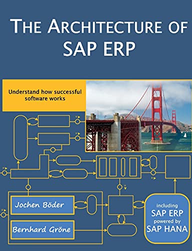 The Architecture of SAP ERP: Understand how successful software works
