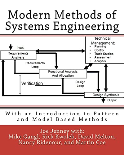 Modern Methods of Systems Engineering: With an Introduction to Pattern and Model Based Methods