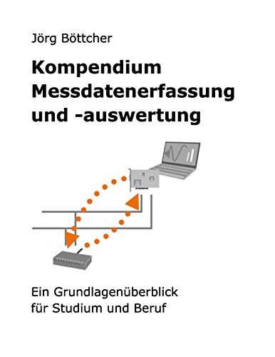 Kompendium Messdatenerfassung und -auswertung: Ein Grundlagenüberblick für Studium und Beruf von Books on Demand