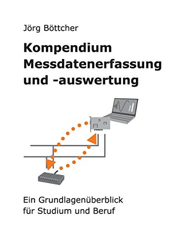 Kompendium Messdatenerfassung und -auswertung: Ein Grundlagenüberblick für Studium und Beruf Kompendium Messdatenerfassung und -auswertung: Ein Grundlagenüberblick für Studium und Beruf