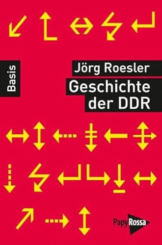 Geschichte der DDR. Basiswissen Politik/Geschichte/Ökonomie