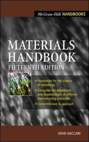 Materials Handbook: An Encyclopedia for Managers, Technical Professionals, Purchasing and Production Managers, Technicians and Supervisors von McGraw-Hill Education Ltd